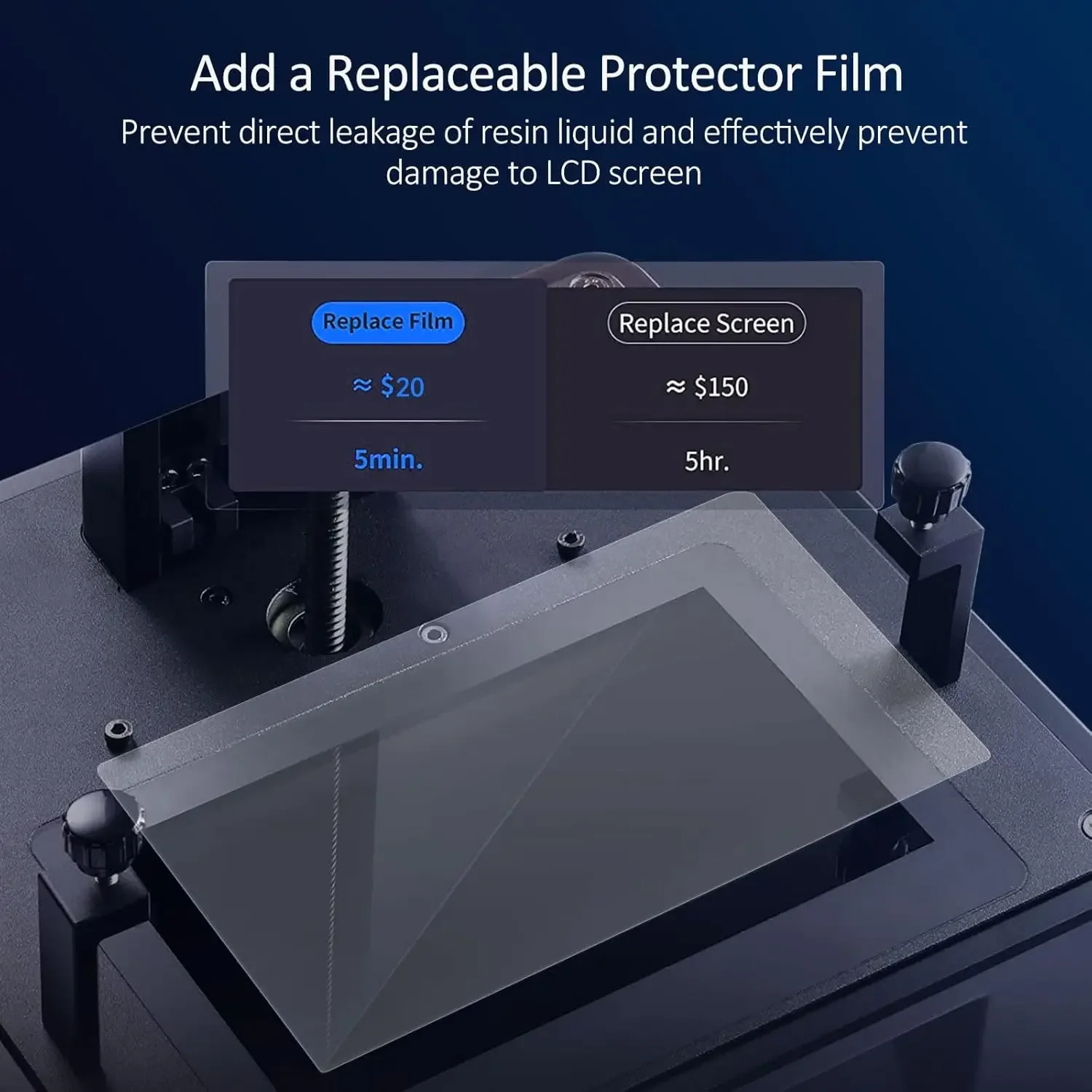 5pcs Screen Protector for Anyc - 3D Printing Uv Sensitive Resin ulasan dan harga