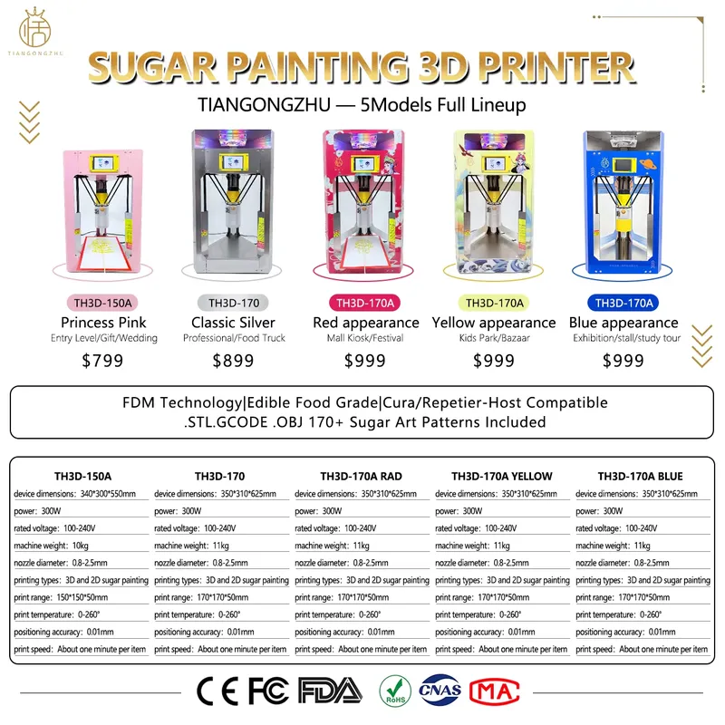 CE Certificate Sugar Art 3D Pr - 3D Printing Vendor ulasan dan harga