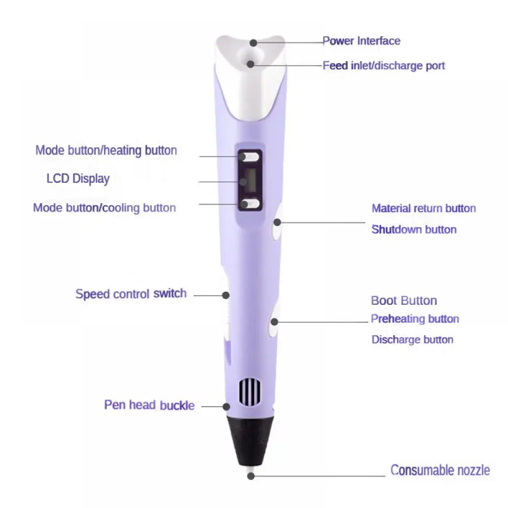 3D Pen DIY Drawing Pens With L - 3D Printing Link ulasan dan harga