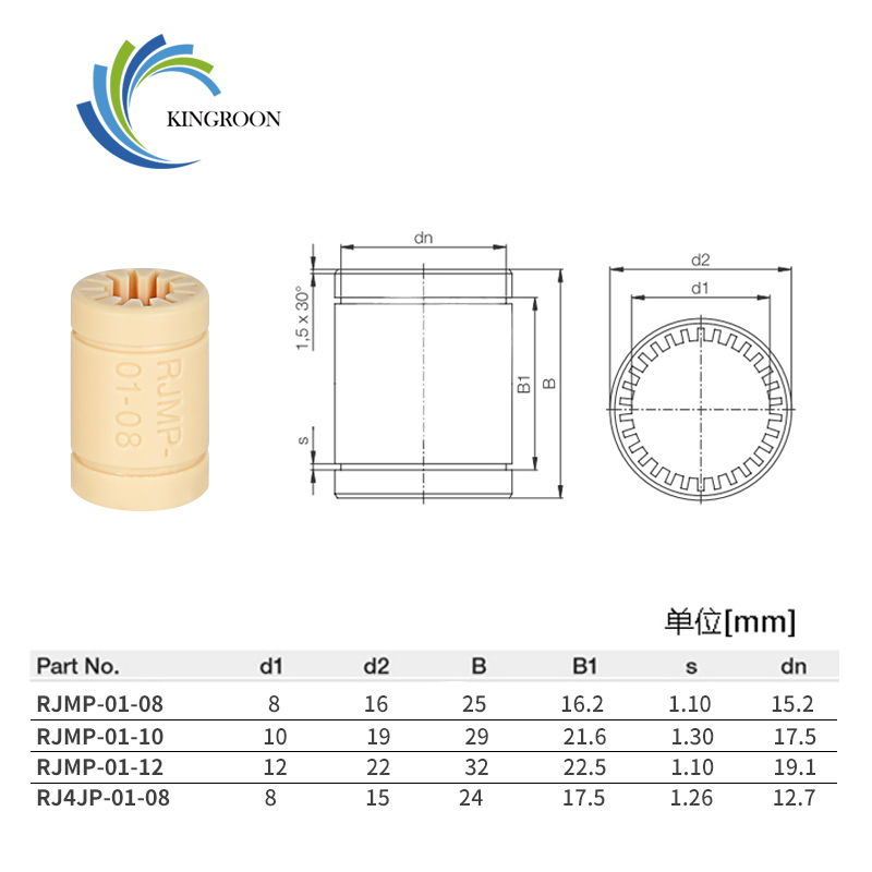 KingRoon 4pcs RJMP-01 RJ4JP Pl - 3D Printing Clay ulasan dan harga