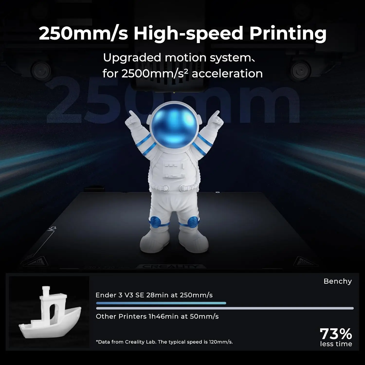 Ender 3 V3 SE 3D Printer, 250m - 3D Printing Z Axis ulasan dan harga