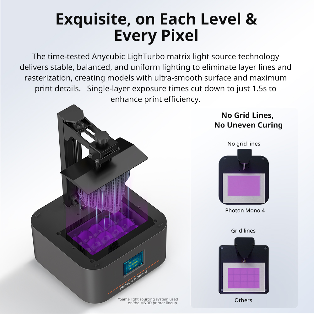 PRESALE ANYCUBIC Photon Mono 4 - 3D Printing Uv Sensitive Resin ulasan dan harga