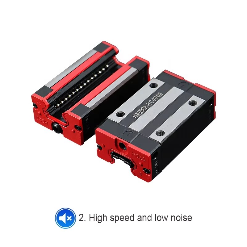 Linear Guide Class P HGR15 HGR - Linear Guide Rail ulasan dan harga