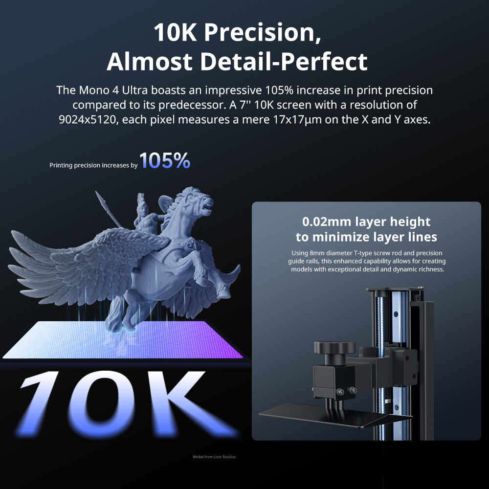 ANYCUBIC Photon Mono 4 Ultra L - 3D Printing Uv Sensitive Resin ulasan dan harga